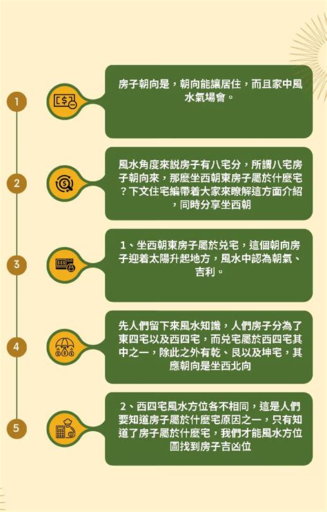 座西朝東|房子坐西朝東真的能賺錢嗎？揭露10個風水真相，助您吸引財富和。